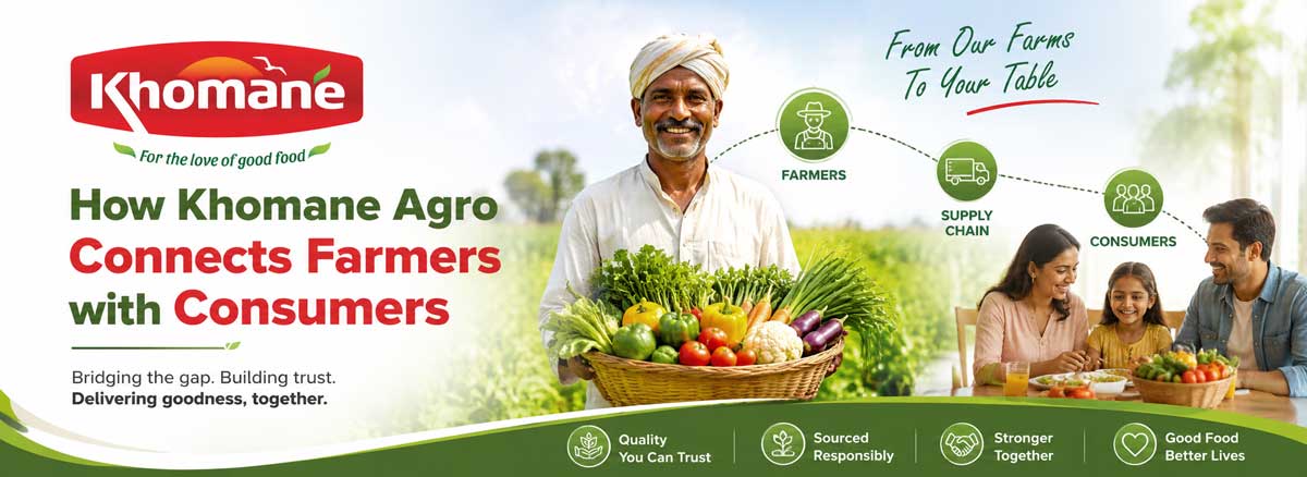 Khoma Agro connects farmers to consumers, showing a farmer with produce and a family enjoying food.